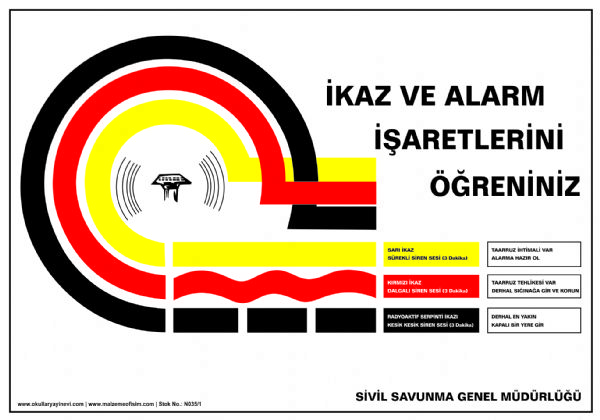 Sivil Savunma İkaz Ve Alarm İşaretleri